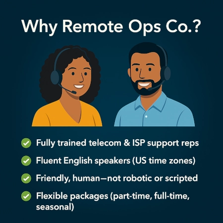 Infographic highlighting why Rural ISPs choose Remote Ops Co: fully trained telecom and ISP support reps, fluent English speakers in US time zone, friendly human service not scripted, and flexible packages for part time, full time, or seasonal support